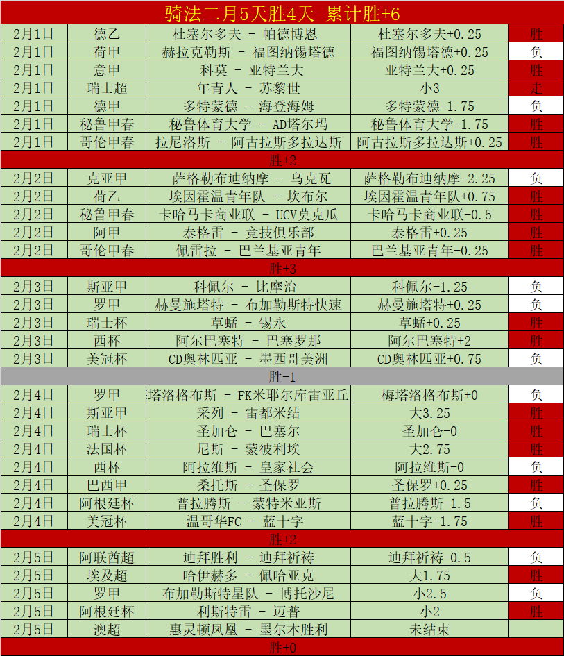 羅克萊門特,直播中表達,有意尋求歐,乐发彩票官方网站,乐发彩票团队,乐发彩票,乐发彩票体育集团,乐发彩票赛事平台,乐发彩票直播公司
