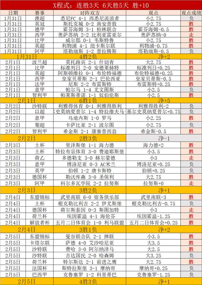 库杜斯,若非红牌,仍将全力冲,乐发彩票官方网站,乐发彩票团队,乐发彩票,乐发彩票体育集团,乐发彩票赛事平台,乐发彩票直播公司
