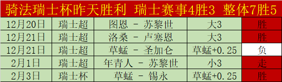 罗杯战绩起,伏之谜,背后的数据,乐发彩票官方网站,乐发彩票团队,乐发彩票,乐发彩票体育集团,乐发彩票赛事平台,乐发彩票直播公司