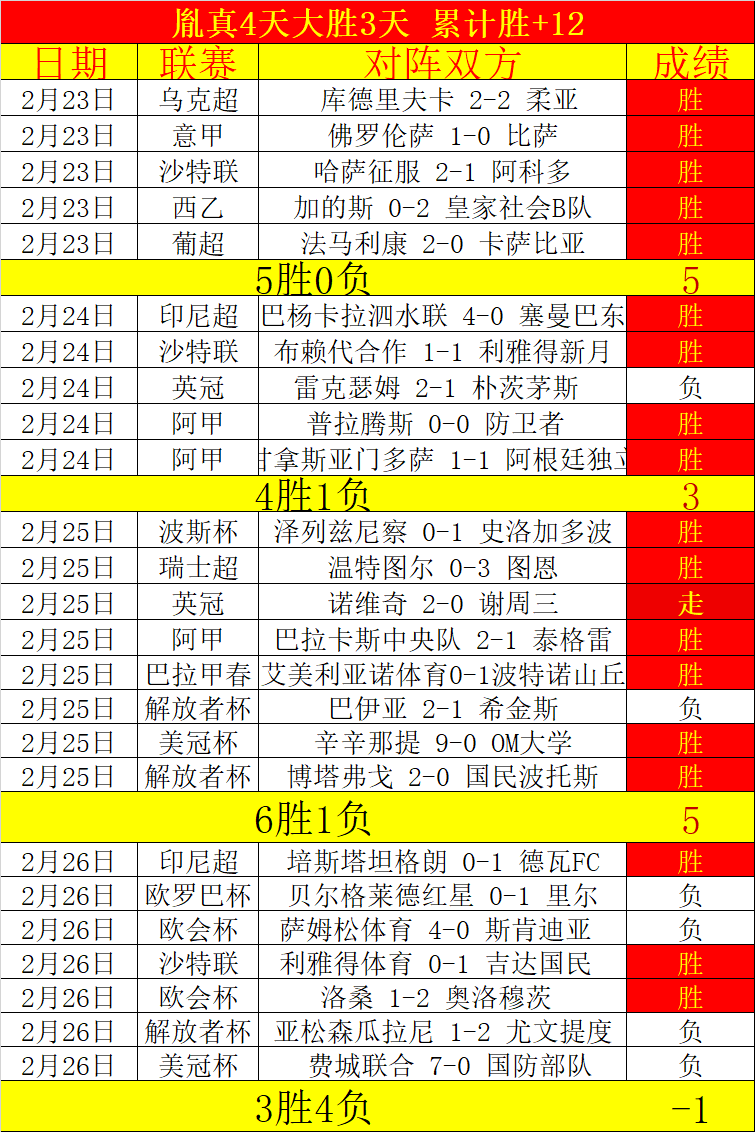 王长浩赢得,春季游泳锦,标赛男子,乐发彩票官方网站,乐发彩票团队,乐发彩票,乐发彩票体育集团,乐发彩票赛事平台,乐发彩票直播公司