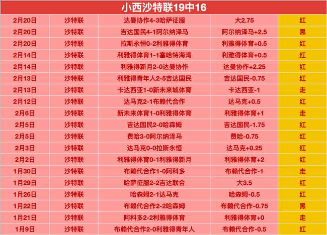 普拉斯加盟,霍芬海姆,转会金,乐发彩票官方网站,乐发彩票团队,乐发彩票,乐发彩票体育集团,乐发彩票赛事平台,乐发彩票直播公司