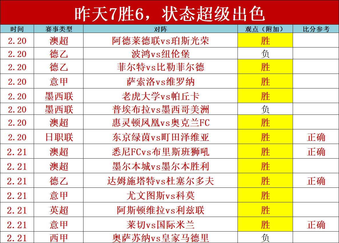 国米进球评,阿瑙与球队,实力相当,乐发彩票官方网站,乐发彩票团队,乐发彩票,乐发彩票体育集团,乐发彩票赛事平台,乐发彩票直播公司