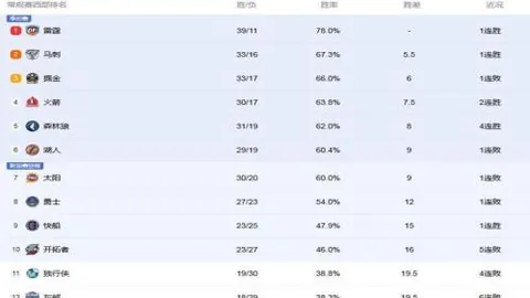 意甲第3轮2021-2022赛季亮点盘点