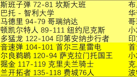 中国篮协重申：严厉打击违规，捍卫裁判尊严，保障赛场秩序，推崇尊重对手与观众