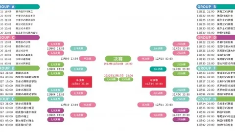 LG杯争议分析：柯洁第三局失误超申真谞