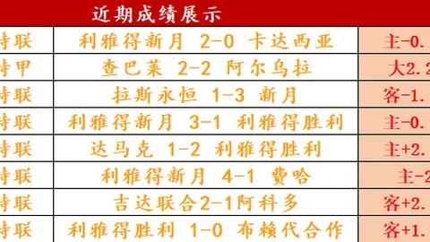 皇马世俱杯基地选址锁定佛罗里达棕榈滩——据《马卡报》报道